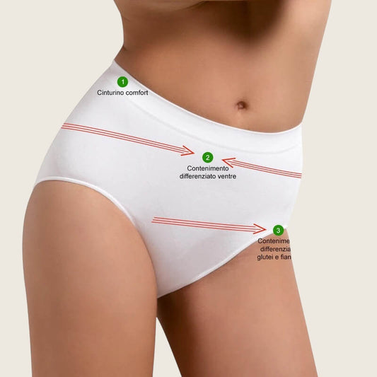 Culotte modellante Sensì